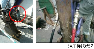 環境性
