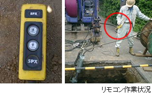安全性